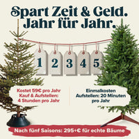 Weihnachtsbaum künstlich 180 cm, 100 % PE Spritzguss, mit Holzständer und Aufbewahrungstasche