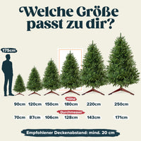 Weihnachtsbaum künstlich 180 cm, 100 % PE Spritzguss, mit Holzständer und Aufbewahrungstasche